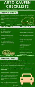 Die Auto kaufen Checkliste von checklisteo - Darauf ist zu achten!