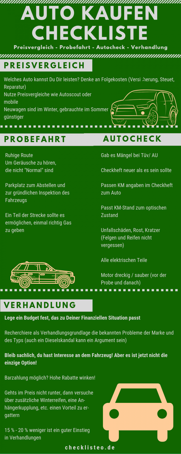 Die Auto kaufen Checkliste von checklisteo Darauf ist zu achten!