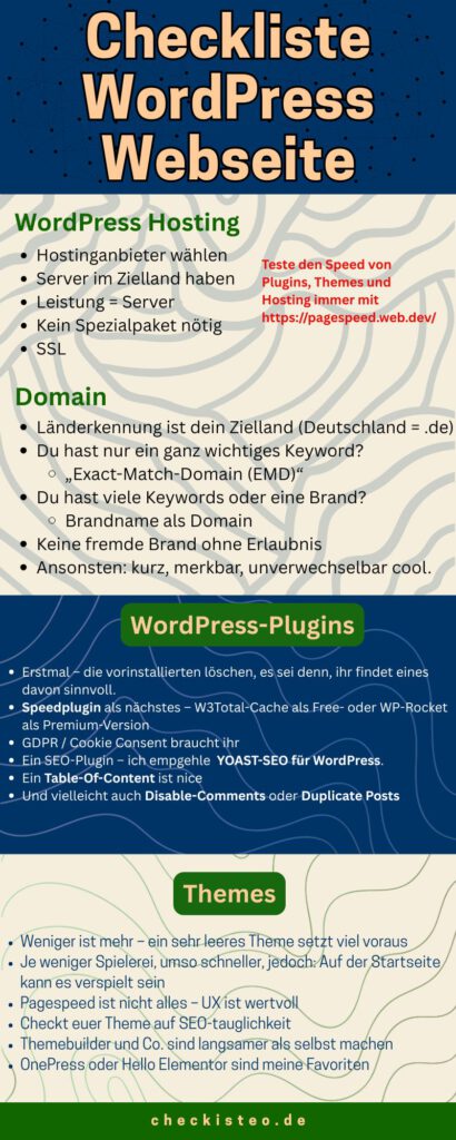 Infografik: eigene  WordPress Webseite