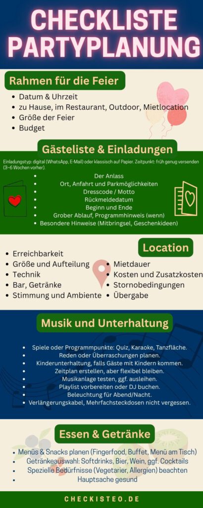 Infografik: Checkliste Geburtstagsparty