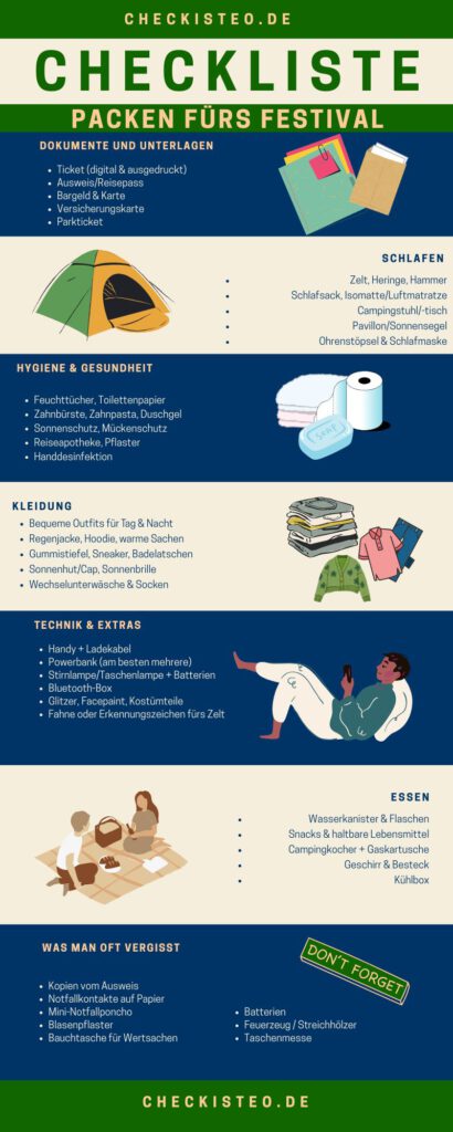 Checkliste zum abhaken: Packen fürs Festival